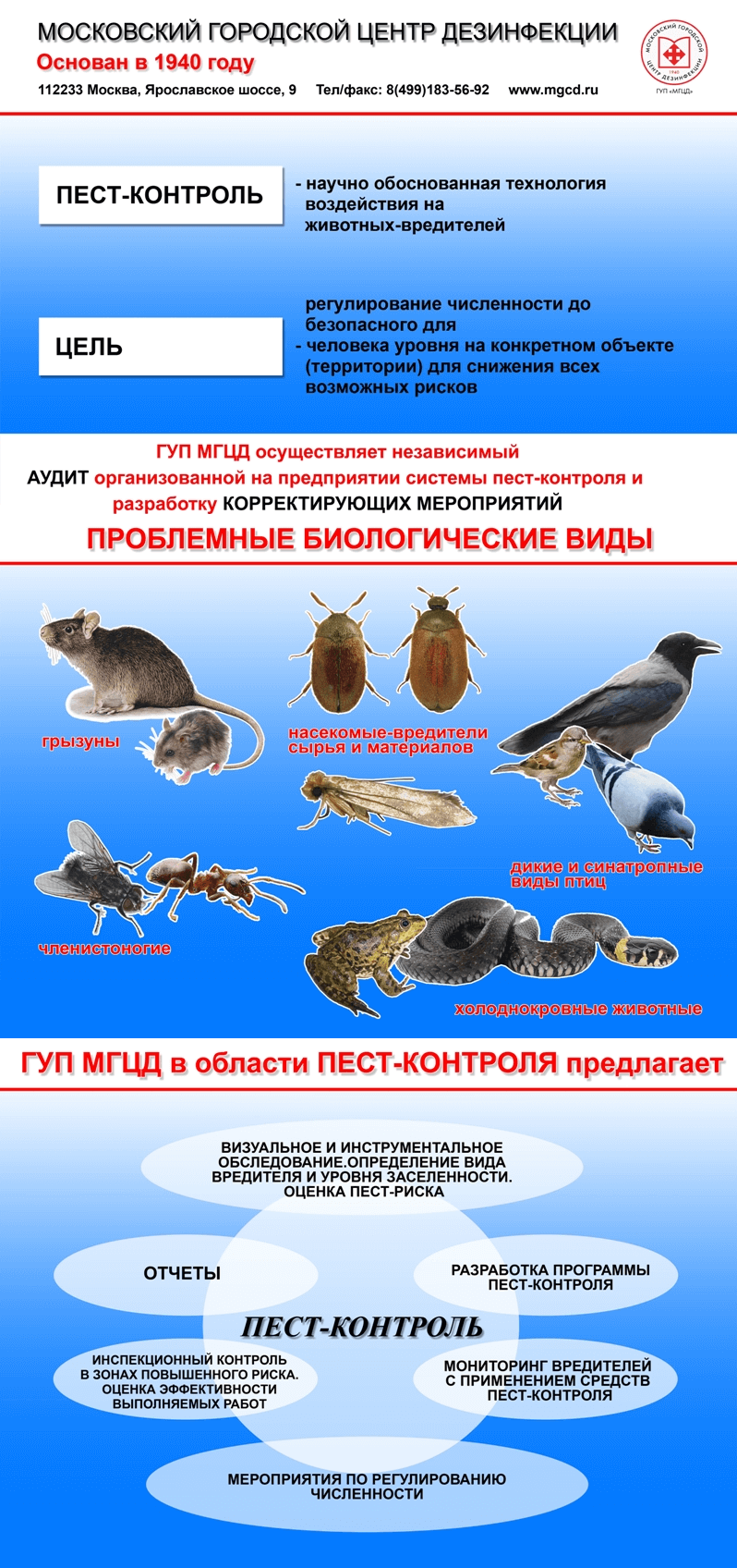 Программа пест контроля образец