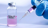 Credit Suisse (Швейцария): рост положительных ожиданий от вакцины «Спутник V» против COVID-19